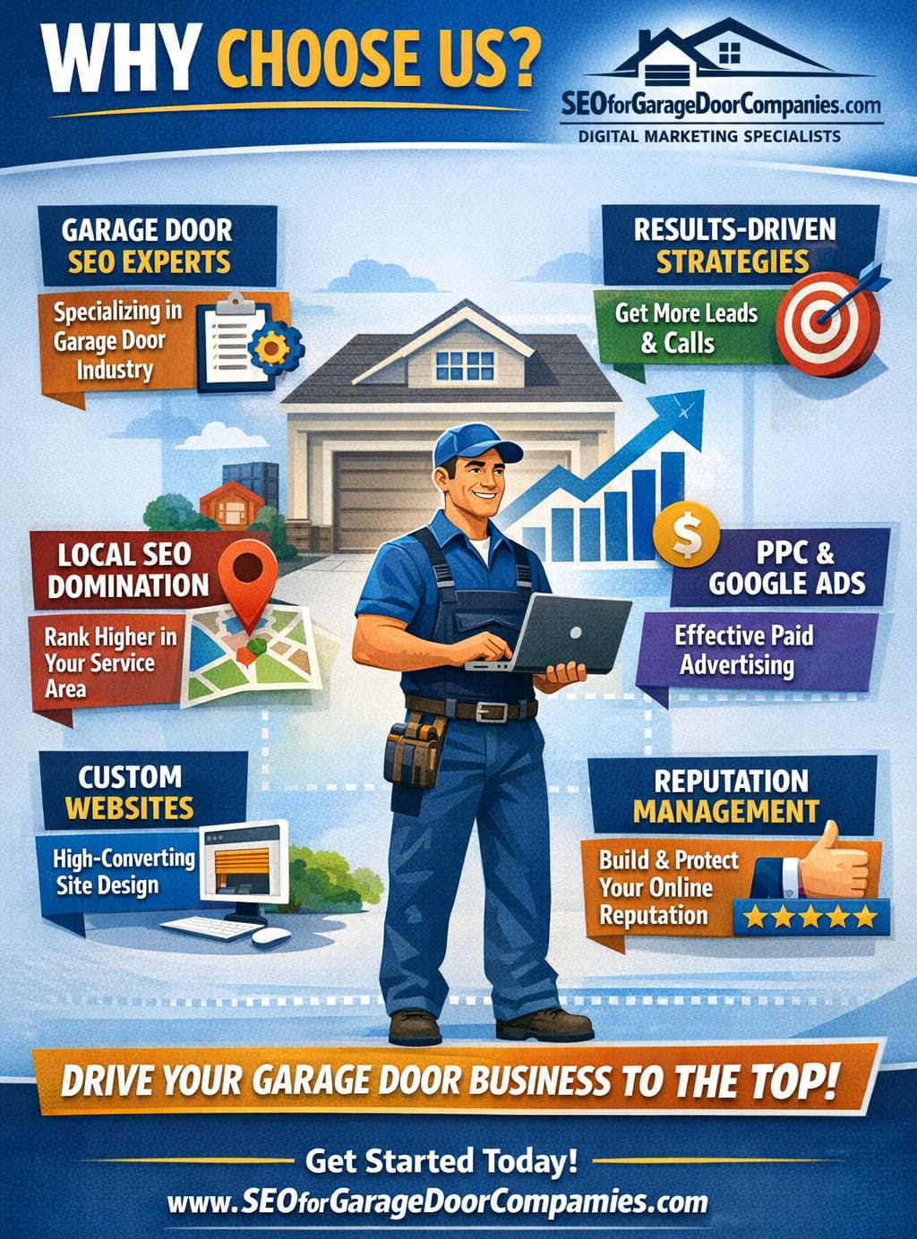 why choose seo for garage door companies